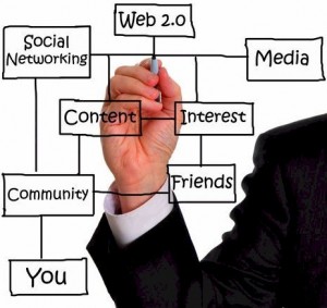 socialmediaengagementforbusiness