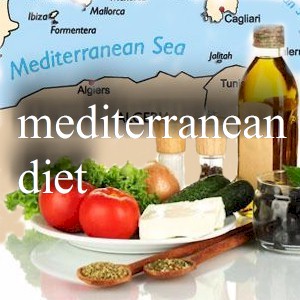 all you need to know about the Mediterranean diet